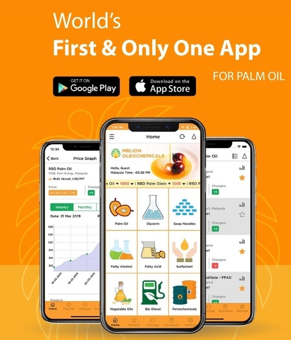 Daily palm oil prices from Malaysia and Indonesia including CPO, RBD palm oil and palm olein by MBLion Oleochemicals